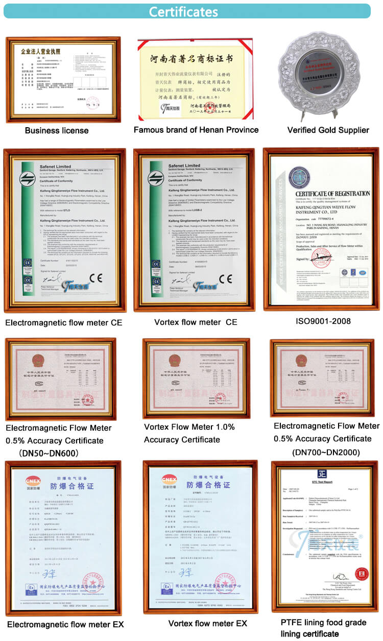 electromagnetic flow meter certificate