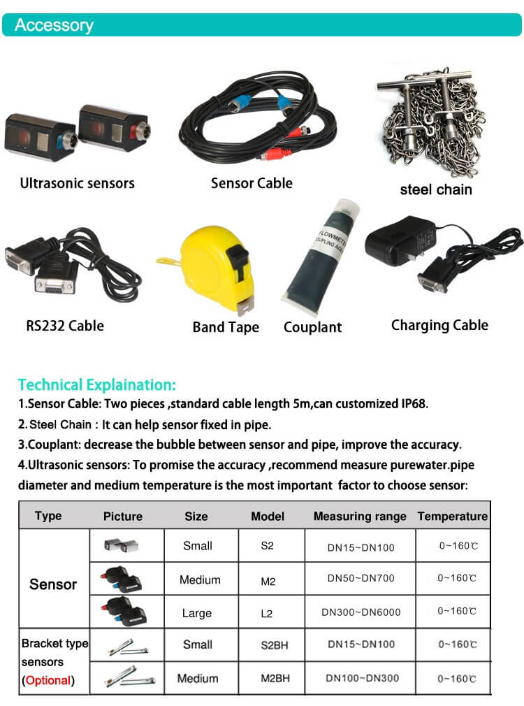 handheld ultrasonic flow meter parts