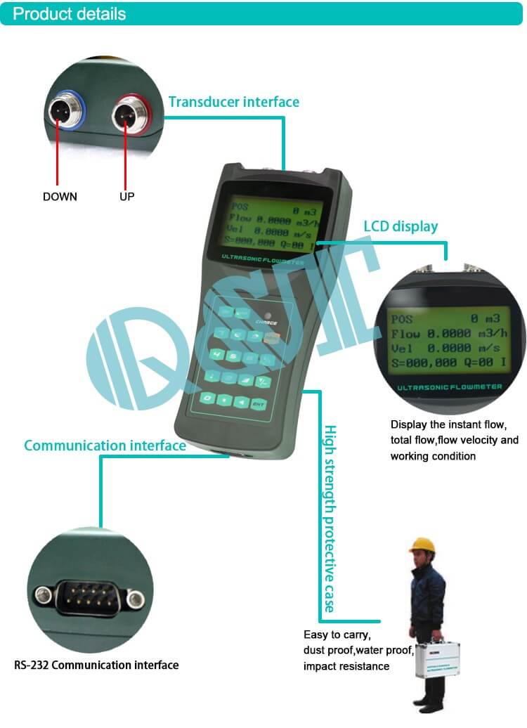 ultrasonic flow meters